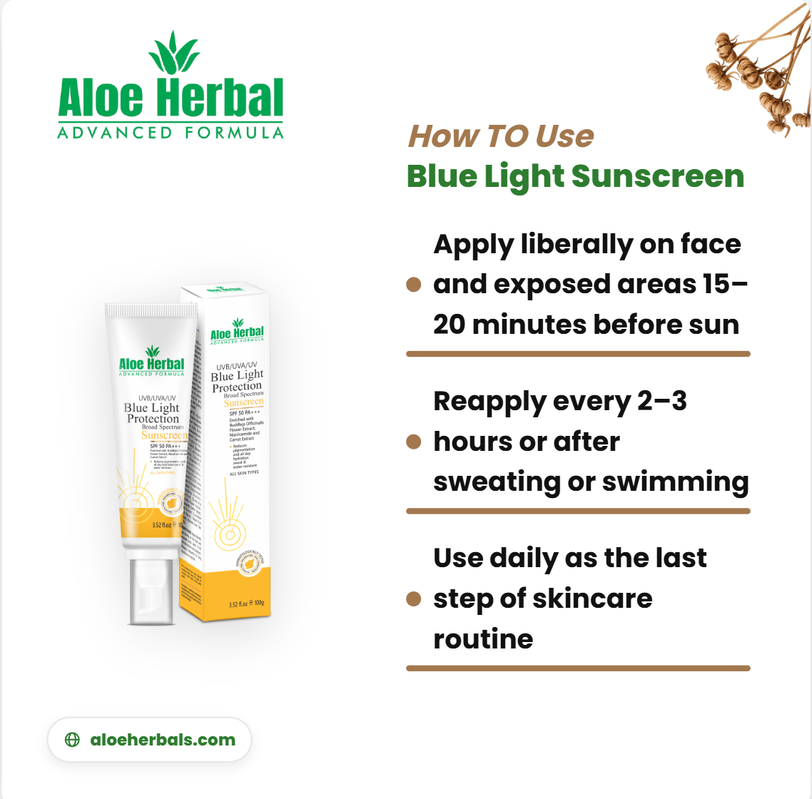 Blue Light Protection Sunscreen