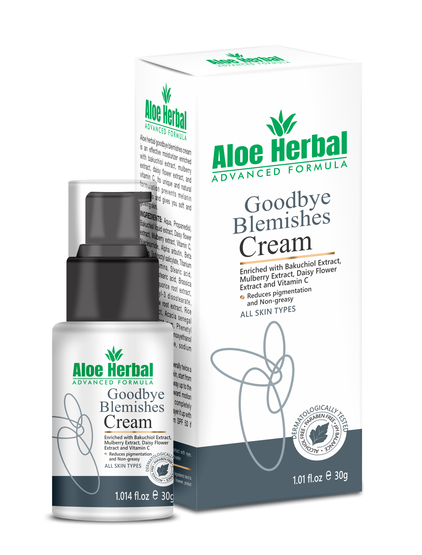 Goodbye Blemishes Cream