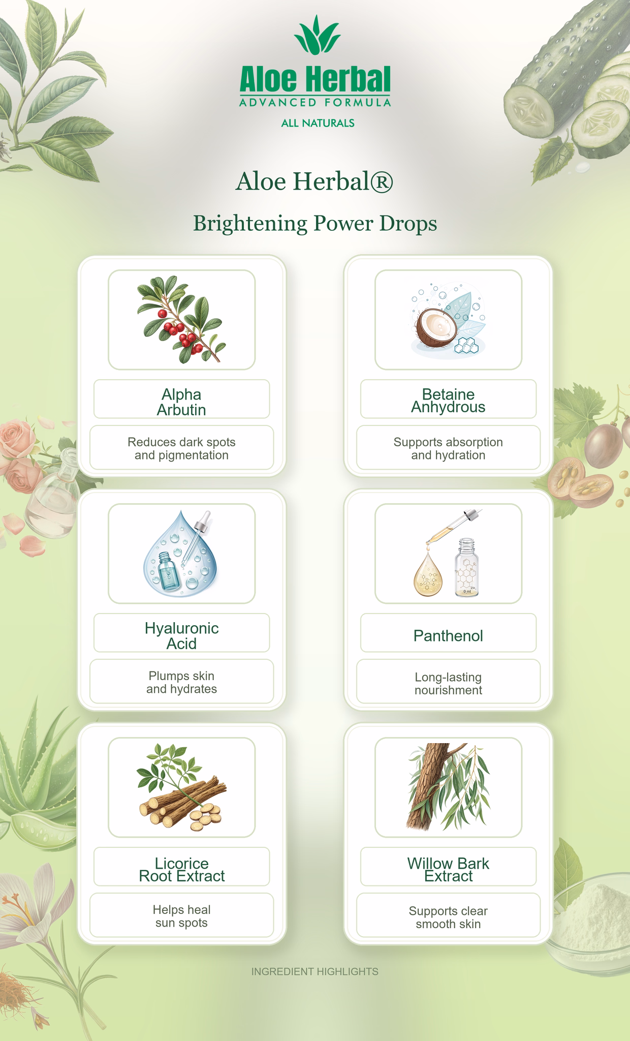 Brightening Power Drops