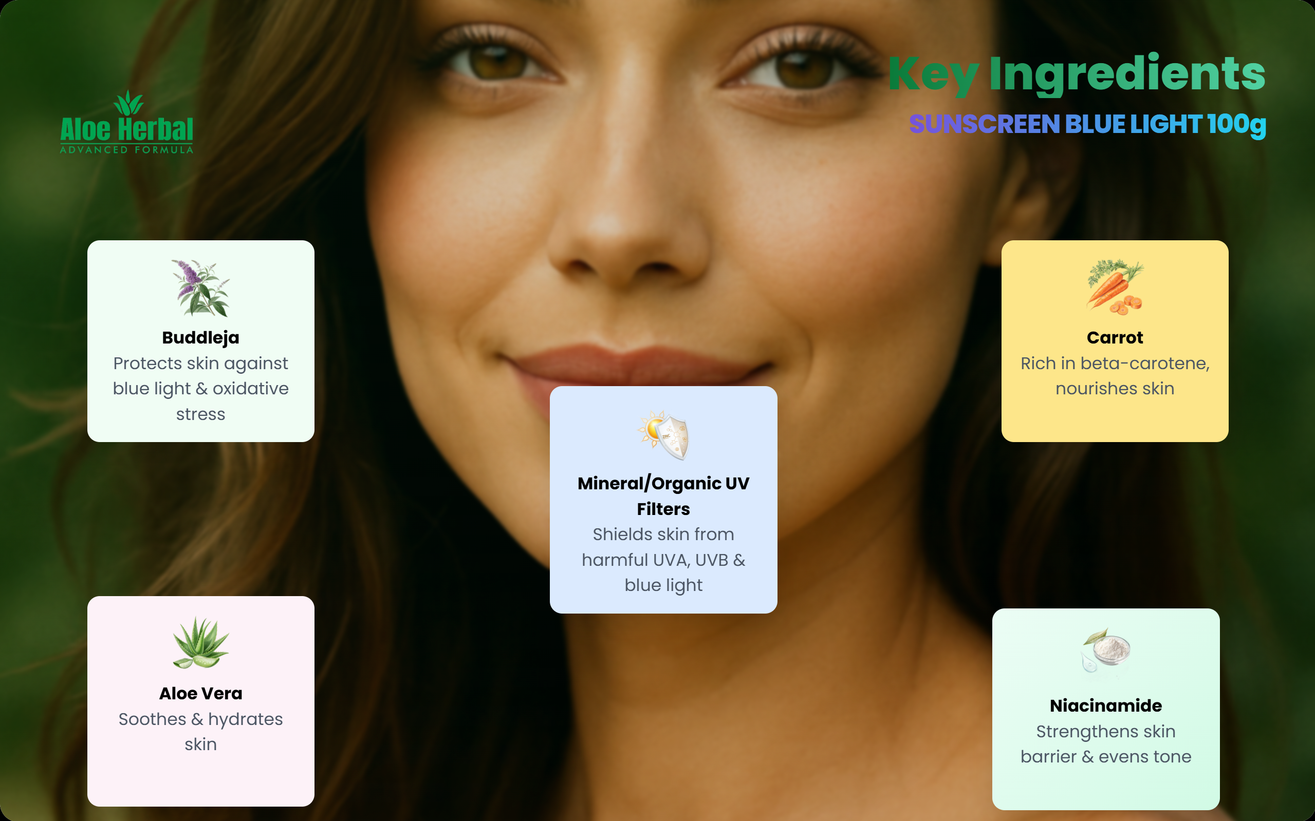 Blue Light Protection Sunscreen